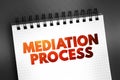 Mediation Process - informal and flexible dispute resolution process, text concept on notepad Royalty Free Stock Photo