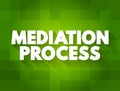 Mediation Process - informal and flexible dispute resolution process, text concept background Royalty Free Stock Photo