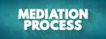 Mediation Process - informal and flexible dispute resolution process, text concept background Royalty Free Stock Photo