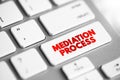 Mediation Process - informal and flexible dispute resolution process, text concept button on keyboard Royalty Free Stock Photo