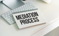 Mediation Process - informal and flexible dispute resolution process, text concept on keyboard Royalty Free Stock Photo