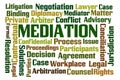 Mediation Royalty Free Stock Photo