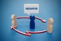 Mediator helps to find solution for disputation and conflict