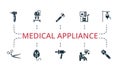 Medical Appliance set icon. Editable icons medical appliance theme such as reflex hammer, otoscope, crocodile forceps