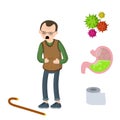 Medical assistance in case of poisoning. Set of indigestion Icons. Health problem. Diarrhea, upset stomach