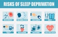 Medical banner explaining risks of chronic sleep deprivation Royalty Free Stock Photo