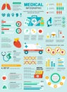 Medical banner with infographic elements. Healthcare, diagnostic, treatment concept. Poster template with flowchart, data