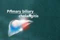 Medical banner Primary biliary cholangitis on blue background with drops