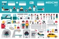 Medical Big Collection in flat design background concept. Infographic elements set with hospital staff doctor and nurse