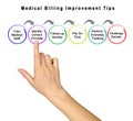 Medical Billing Improvement Tips Royalty Free Stock Photo