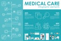 Medical care concept Hospital infographic flat web vector illustration. Patient, nurse, clinical laboratory, doctor Royalty Free Stock Photo