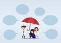 Medical care doctor raise an umbrella