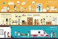 Medical Care Family Doctor Ambulance flat hospital interior outdoor concept web vector illustration. Sugrery, Patients