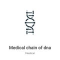 Medical chain of dna outline vector icon. Thin line black medical chain of dna icon, flat vector simple element illustration from Royalty Free Stock Photo