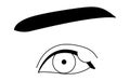 Medical Clipart, Line Drawing Illustration of Eye Disease and Sty, external hordeolum