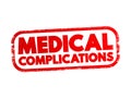 Medical complications - unfavorable result of a disease, health condition, or treatment, text concept for presentations and