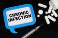 On a black surface, a syringe, pills and a blue frame with the inscription - chronic infection