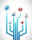 Medical concept circuit diagram illustration