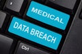 Medical Data Breach text write on keyboard isolated on laptop background Royalty Free Stock Photo