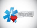 medical dehydration sign illustration Royalty Free Stock Photo