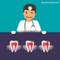 Medical dental background design. Dentist with teeth. Vector ill Royalty Free Stock Photo