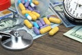 Medical Devices, Pills and Capsules on Money on Wooden Table