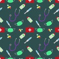Medical devices seamless pattern