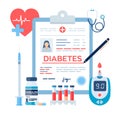 Medical diagnosis - Diabetes. Diabetes mellitus type 2 and insulin production concept. Blood glucose meter, pills, syringe and Royalty Free Stock Photo