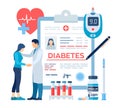 Medical diagnosis - Diabetes. Diabetes mellitus type 2 and insulin production concept. Doctor taking care of patient. Blood