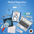 Medical diagnostics concept