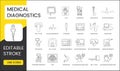 Medical diagnostics line icon set in vector, gastroscope and gastroscope, ultrasound and electrocardiography Royalty Free Stock Photo