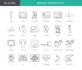 Medical diagnostics set of line icons in vector, illustration of endoscopy equipment, computed tomography and Royalty Free Stock Photo