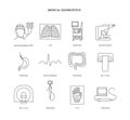 Medical diagnostics set of line icons, vector illustration gastroscope and mri , ct scan and electrocardiography Royalty Free Stock Photo