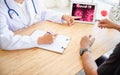 Medical Doctor Advising Coronavirus Disease and Health Care Consulting to Her Patient in Examination Room, Female Physician Doctor Royalty Free Stock Photo