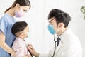 Medical doctor wear mask and examining little boy in clinic