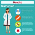 Medical equipment instruction for dentist