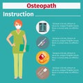 Medical equipment instruction for osteopath