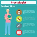 Medical equipment instruction for proctologist