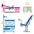 Medical equipment set Obstetrics And Gynecology