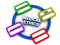 Medical ethics Royalty Free Stock Photo