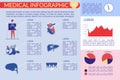 Medical Exam Infographic Set with Human Organs.