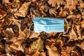 Medical face mask on colorful autumn leafs on the ground coronavirus covid-19 epidemic continues wallpaper