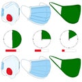 Medical face mask. Different types of surgical mask.