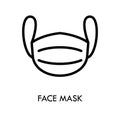 Medical face mask icon