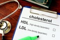 Medical form cholesterol HDL LDL. Royalty Free Stock Photo