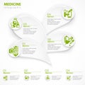 Medical green infographic elements