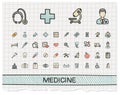 Medical hand drawing line icons. Royalty Free Stock Photo