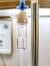 Medical Hanged Serum Dropper in an Hospital Room