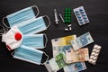 Medical costs during coronavirus crisis. Epidemic covid-19 in Poland. Polish zloty banknotes, face masks and pills Royalty Free Stock Photo