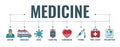 Medical Healthcare Typography Banner